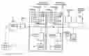 Fig. 01 - Device for automating machine tools or production machines