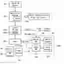 Fig. 01 - Apparatus and method for controlling operation of audio low sound output means