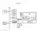 Fig. 02 - Apparatus and method for controlling operation of audio low sound output means