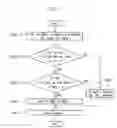 Fig. 09 - Apparatus and method for controlling operation of audio low sound output means