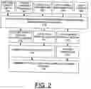 Fig. 04 - Method and apparatus for implementing silicon wafer chip carrier passive devices