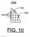 Fig. 12 - Method and apparatus for implementing silicon wafer chip carrier passive devices