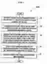 Fig. 02 - Method of managing maintenance and maintenance managing apparatus