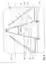 Fig. 07 - Optical device for the automatic loading and unloading of containers onto vehicles