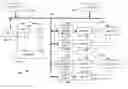 Fig. 01 - Driver board control system for modular conveyor with address-based network for inter-conveyer communication