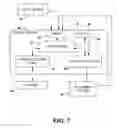 Fig. 06 - Driver board control system for modular conveyor with address-based network for inter-conveyer communication