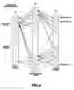 Fig. 09 - Robot apparatus