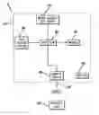Fig. 01 - Method and apparatus for validation of a wireless system installation