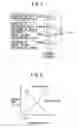 Fig. 07 - Stabilizer control apparatus