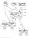 Fig. 01 - Driver safety manager