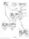 Fig. 02 - Driver safety manager