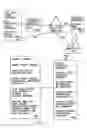 Fig. 06 - Driver safety manager