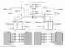 Fig. 01 - Method of managing brake system architecture for an airplane fitted with brakes having electromechanical actuators, and an architecture applying the method
