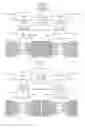 Fig. 02 - Method of managing brake system architecture for an airplane fitted with brakes having electromechanical actuators, and an architecture applying the method