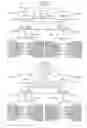 Fig. 03 - Method of managing brake system architecture for an airplane fitted with brakes having electromechanical actuators, and an architecture applying the method