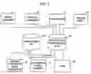 Fig. 02 - Methods and systems for reporting automotive traffic conditions in response to user-specific requests