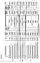 Fig. 06 - Methods and systems for reporting automotive traffic conditions in response to user-specific requests