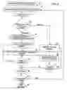 Fig. 09 - Methods and systems for reporting automotive traffic conditions in response to user-specific requests