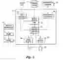 Fig. 02 - Ground operations and imminent landing runway selection