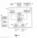 Fig. 02 - Ground operations and imminent landing runway selection