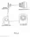 Fig. 02 - Data transmitting and receiving method between a mobile terminal and an information center in a navigation system