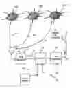 Fig. 01 - GPS-based vehicle warning and location system and method