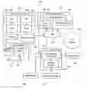 Fig. 01 - Gyroscopic navigation system and method