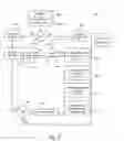 Fig. 08 - Gyroscopic navigation system and method