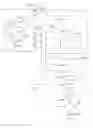 Fig. 01 - Scheduling method and system for controlling execution of processes