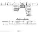 Fig. 07 - Methods and systems for identification of macromolecules