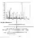 Fig. 08 - Methods and systems for identification of macromolecules