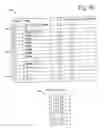 Fig. 07 - Information management system for biochemical information