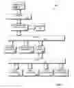 Fig. 02 - Method and apparatus for measuring absolute and net power consumption for computer systems