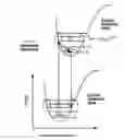 Fig. 01 - Methods for determining enantiomeric purity