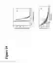 Fig. 19 - Methods for determining enantiomeric purity