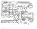 Fig. 01 - System and method for improving the precision of localization estimates