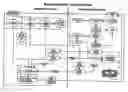 Fig. 01 - Biometric quality control process