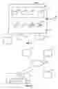 Fig. 02 - Biometric quality control process