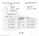 Fig. 07 - System and method for dynamically integrating remote portal fragments into a local portal
