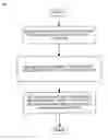 Fig. 01 - System and method for reducing temperature variation during burn in