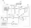 Fig. 01 - High temperature resonant transmission line sensor and methods