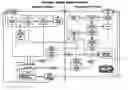 Fig. 01 - Biometric quality control process
