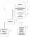 Fig. 01 - Materials analytical review and reporting system