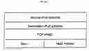Fig. 06 - System and method for calculating checksums of TCP segments/UDP datagrams in IPV4/IPV6 protocol translation