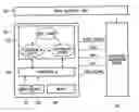 Fig. 01 - Simulation apparatus and method of designing semiconductor integrated circuit