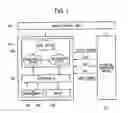 Fig. 02 - Simulation apparatus and method of designing semiconductor integrated circuit