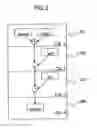 Fig. 03 - Simulation apparatus and method of designing semiconductor integrated circuit