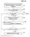 Fig. 05 - Methods for formal verification on a symbolic lattice domain