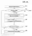 Fig. 06 - Methods for formal verification on a symbolic lattice domain