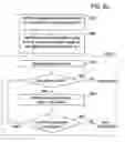 Fig. 10 - Methods for formal verification on a symbolic lattice domain